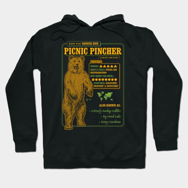 Funny Bear Fact File - Picnic Pincher Hoodie by dumbshirts